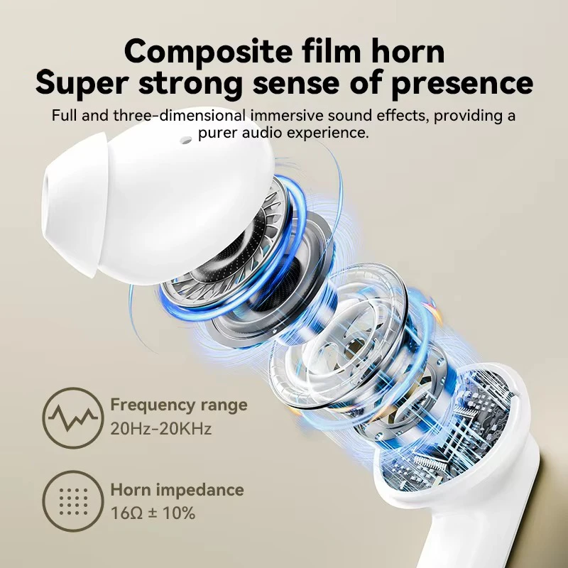 Pour Xiaomi ANC écouteurs sans fil Bluetooth écouteur écran tactile airpods contrôle actif réduction du bruit dans l'oreille casque – Image 5